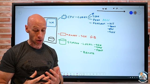 Azure VM Size Overview смотреть онлайн
