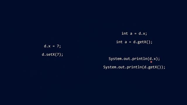 getters and setters vs. direct attribute access (JAVA) смотреть онлайн