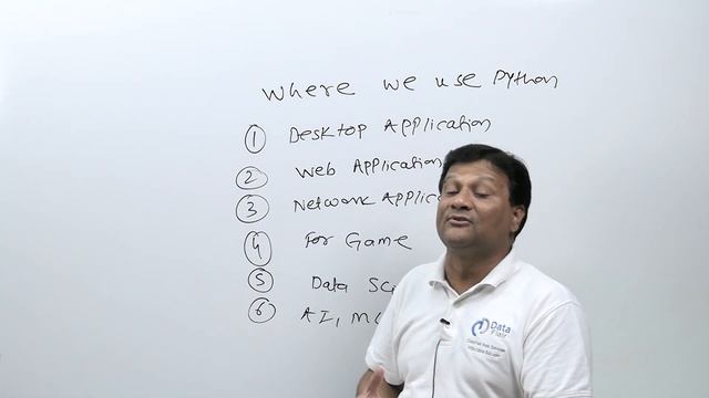 Python Applications | What Can you do with Python in Hindi | Where Python is used in the Industry? смотреть онлайн