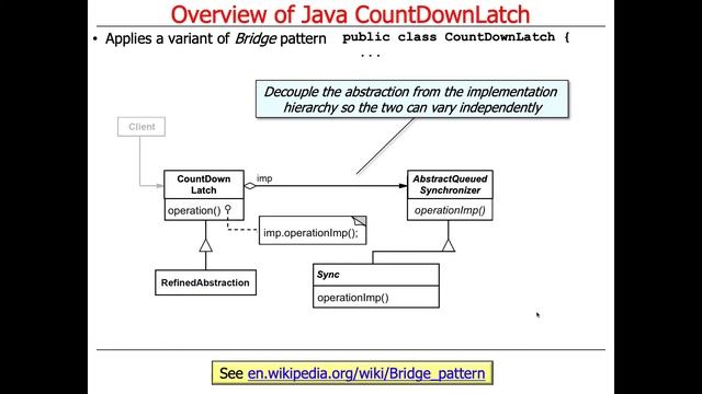 Java CountDownLatch: Structure and Functionality смотреть онлайн