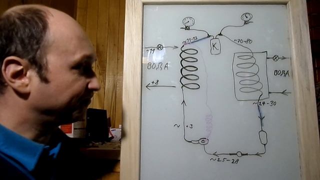 Тепловой насос : схема смотреть онлайн