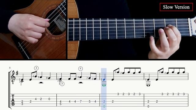 Coffin Dance - Fingerstyle Lesson + TAB смотреть онлайн