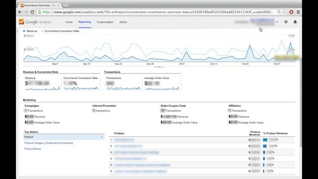 Learn Features of Analytics eCommerce Tracking for Easy Digital Downloads WordPress Plugins Tutoria смотреть онлайн