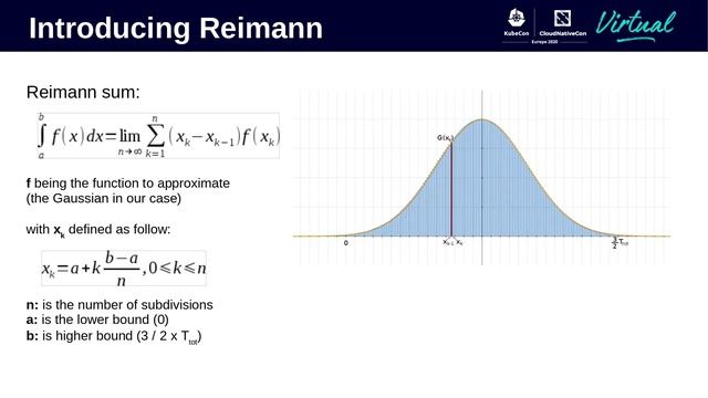 Do The Math: Auto-Scaling Applications with Kubernetes - Antoine Hamon, Nephely смотреть онлайн