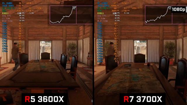 Ryzen 5 3600X vs Ryzen 7 3700X | Which should you buy for Gaming and Streaming?? смотреть онлайн