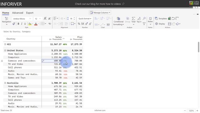 Advanced Forecasting & What If Simulations in Microsoft Power BI смотреть онлайн