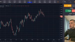 INTRADE BAR  | ПОКАЗЫВАЮ КАК 100 % МОЖНО ЗАРАБОТАТЬ НА БИНАРНЫХ ОПЦИОНАХ