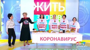 Жить здорово! Выпуск от 02.12.2020