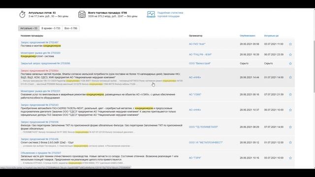 Закупки на площадке B2B Center: общий функционал и поиск торгов смотреть онлайн