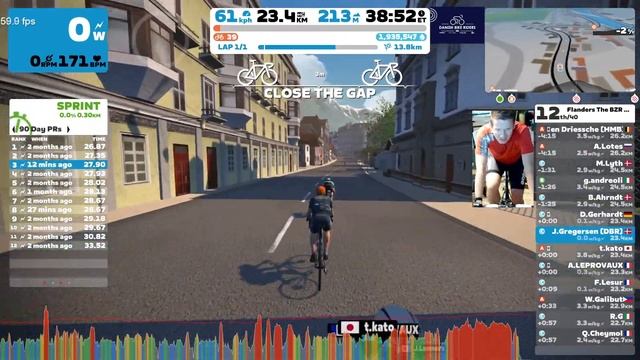 Zwift racing - cat C - Innsbruck смотреть онлайн