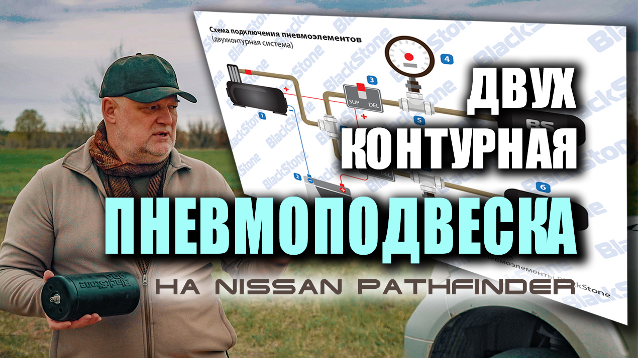 ? Пневмоэлементы BlackStone L-Pro в комплектации Comfort 2CM. Распаковка и обзор. смотреть онлайн
