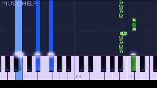 Juice WRLD - Feeling Piano Tutorial EASY (Piano Cover) смотреть онлайн