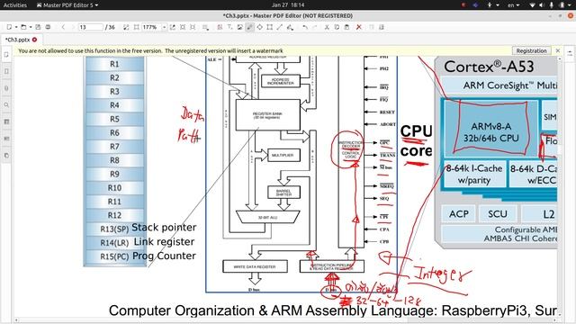 Hardware: ARM Cortex A53: ALU + Registers смотреть онлайн