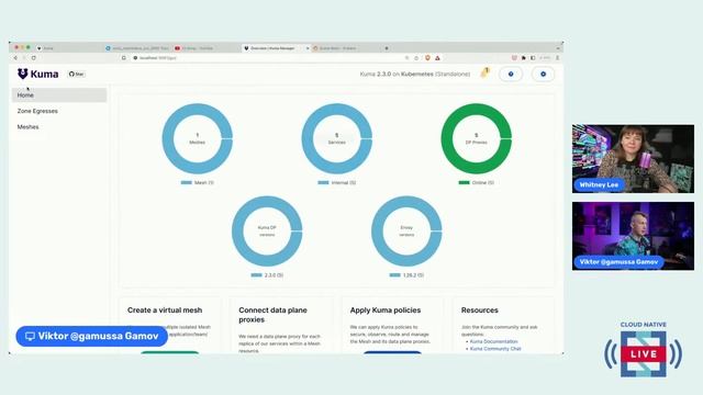 CNL: Streamline service mesh observability with Kuma & OpenTelemetry смотреть онлайн