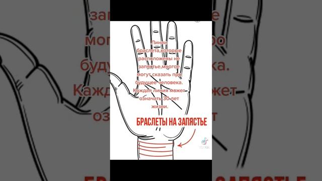 Браслеты на запястьях смотреть онлайн