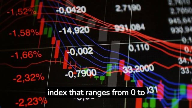 MDB Stock MongoDB, Inc Technical Analysis Tools смотреть онлайн