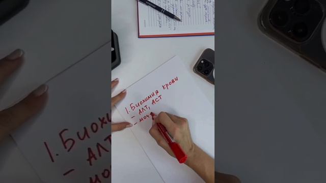 Расшифруйте эти анализы сами! #эндокринолог #щитовидка #гипотиреоз #врач #анализы смотреть онлайн