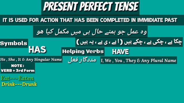 PRESENT TENSE | All part ' Complete | Present Simple , Continuous , Perfect & Perfect continuous ! смотреть онлайн