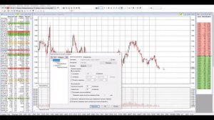 Настройка Квика с нуля. Как настроить торговый терминал QUIK? ГРАФИК, СТАКАН, ТЕКУЩИЕ ТОРГИ. Часть
