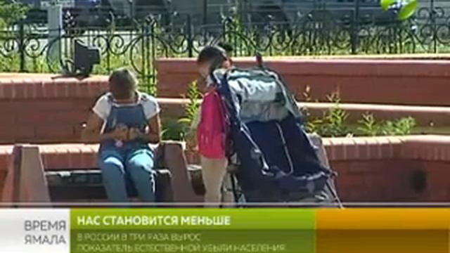 Демография. По итогам статистики нас становится меньше смотреть онлайн