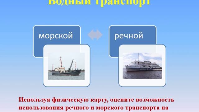 Уровень развития инфраструктуры, 9 класс география смотреть онлайн