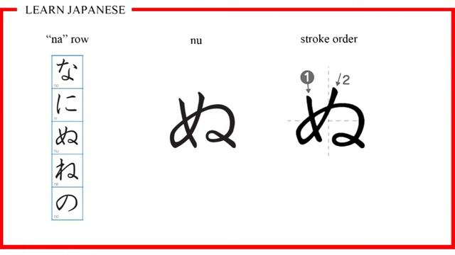 Произношение слогов ряда на смотреть онлайн