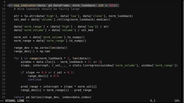 Volume Spread Analysis with Python | Algorithmic Trading Indicator смотреть онлайн