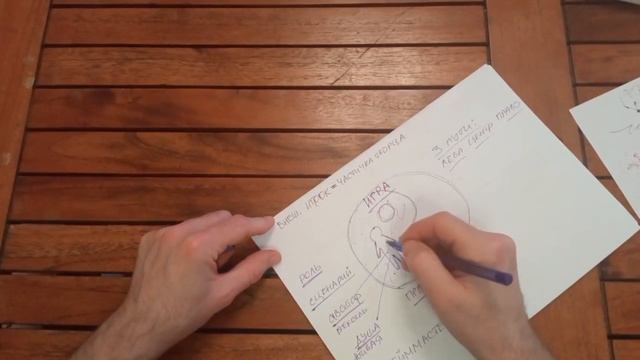 ИГРОВАЯ КАРТА .... И ЖЕЛАНИЯ ДУШИ. TWITCH, ЭФИР от 09.04. (ЗАПИСЬ)