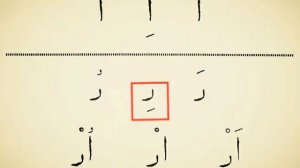 Куръон укишни урганамиз 3-дарс