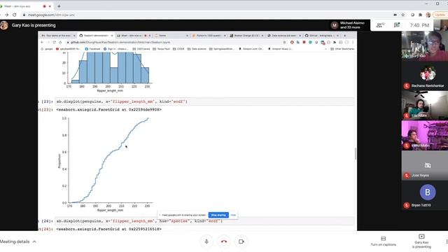 Evening of Python Coding 2021 02 23 смотреть онлайн