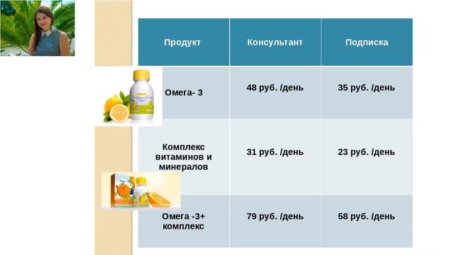 Основы здорового питания для детей+детский WELLNESS Бакиева Марина 01.12.2017 смотреть онлайн