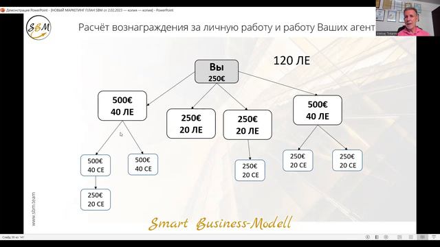 ВСТРЕЧАЙТЕ!!! Ваши новые возможности 🤓👍🏻 смотреть онлайн