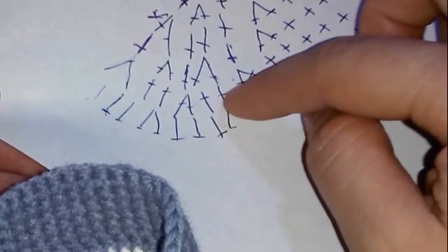 Пинетки пушистики / угги вязаные крючком. Мастер класс по пинеткам сапожкам. Часть 1. смотреть онлайн