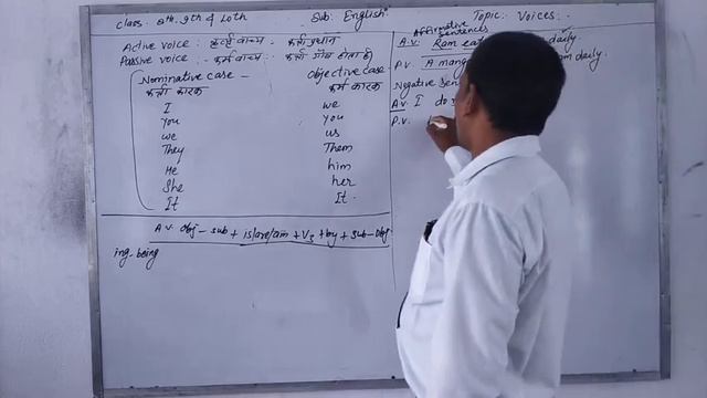 Voice (present simple) смотреть онлайн
