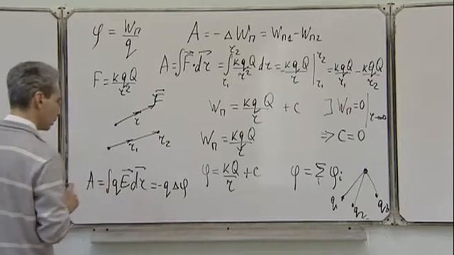 Электромагнетизм Л2.1. Потенциал смотреть онлайн