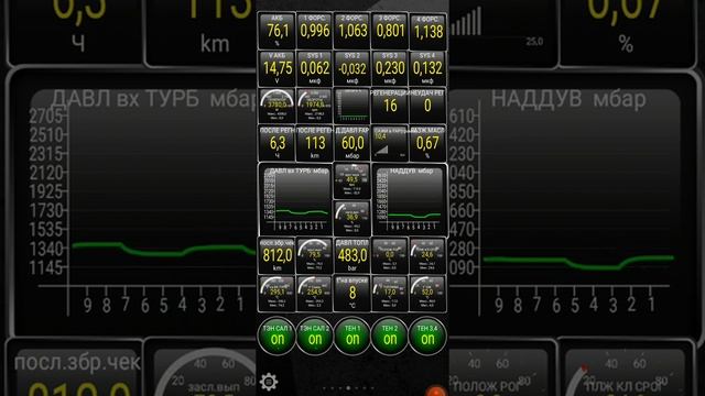 25.10.21 Pyren Scenic 3 2013 K9k 636