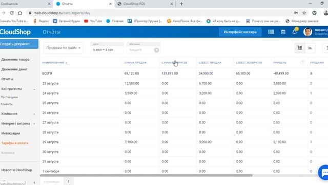 ТОП приложений и сервисов для бизнеса смотреть онлайн