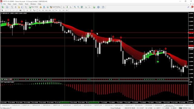 Vid 1 - Overview Of The System смотреть онлайн
