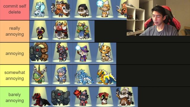 Annoying Enemies Tier List Summoner's Greed смотреть онлайн