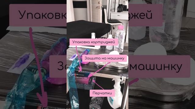 Что на столе мастера перманентного макияжа? смотреть онлайн