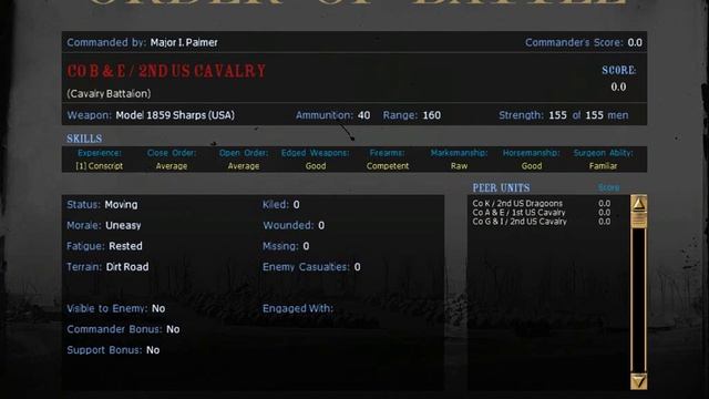 Part 2 - Scourge of War Gettysburg - Going Into Detail смотреть онлайн