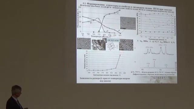 Метастабильные состояния, их эволюция и свойства в сплавах титана смотреть онлайн