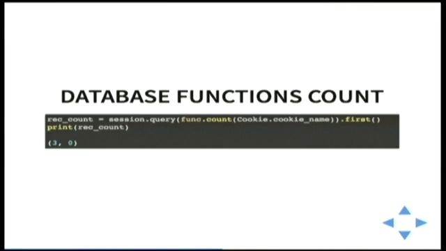 SQLAlchemy ORM for Beginners смотреть онлайн