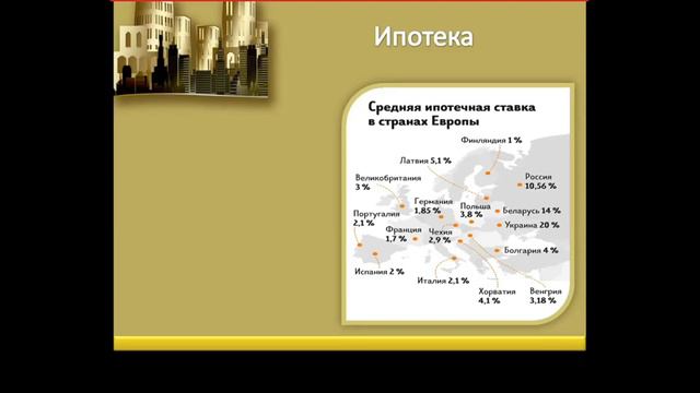 Твой дом без ипотеки смотреть онлайн
