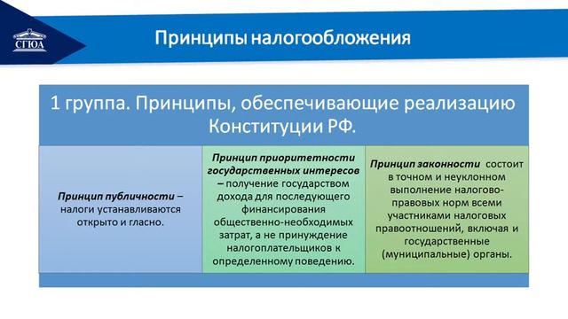 Тема 4.2. Экономика смотреть онлайн