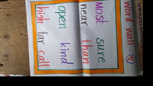 ENGLISH Teaching learning meterial word wall (TLM )for primary school கற்றல் கற்பித்தல் உபகரங்கள் смотреть онлайн