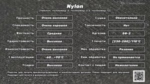 Всё о филаментах для 3D печати - характеристики, печать, применяемость