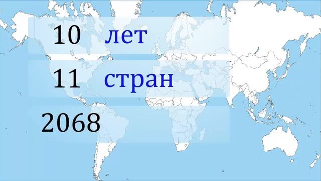 IT Окна. Наши возможности смотреть онлайн