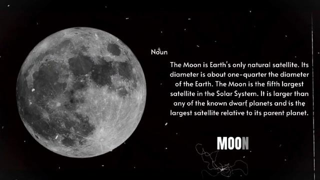 tek it edit Node video | free project file?? смотреть онлайн