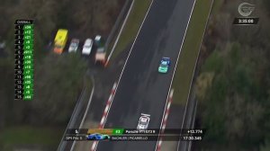 LIVE: Nürburgring NLS 2 | ?? NIMEX 47. DMV 4h-Rennen - Langstrecken Serie 2023